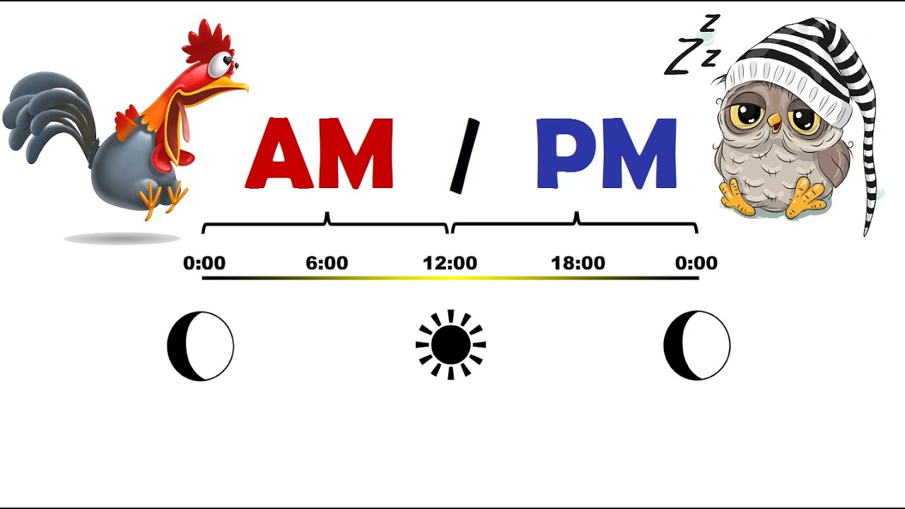 apartir de que hora es noche