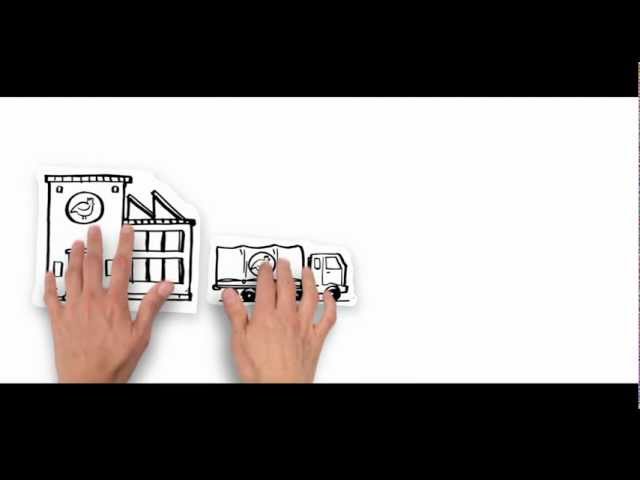 caracteristicas de una empresa socialmente responsable