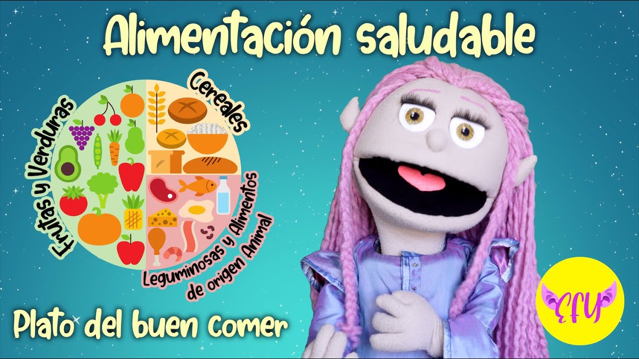 el plato del buen comer actividad
