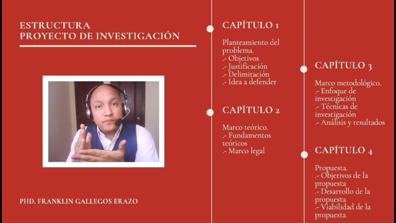 estructura de un trabajo de investigacion