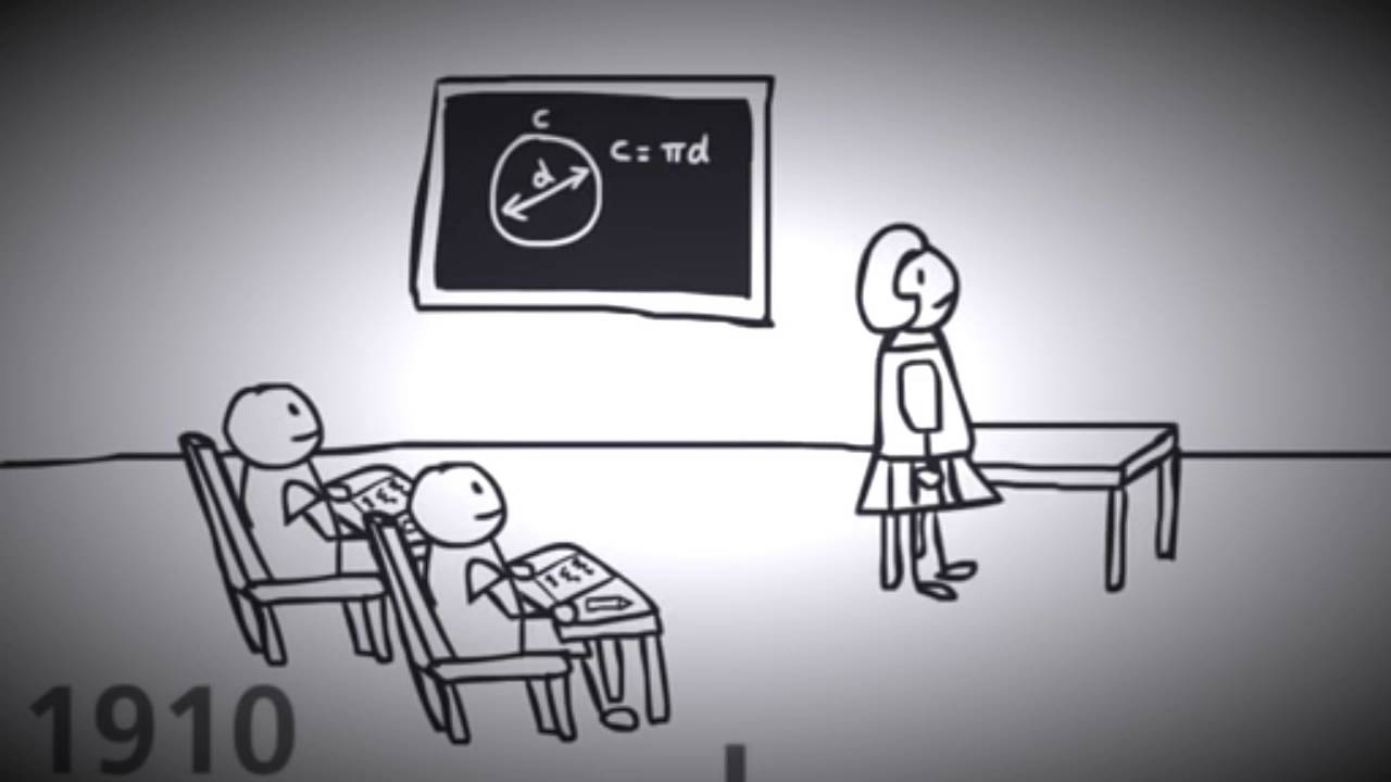 evolucion de la tecnologia educativa