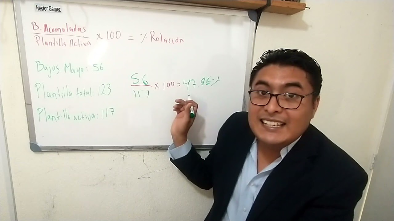 formula de rotacion de personal