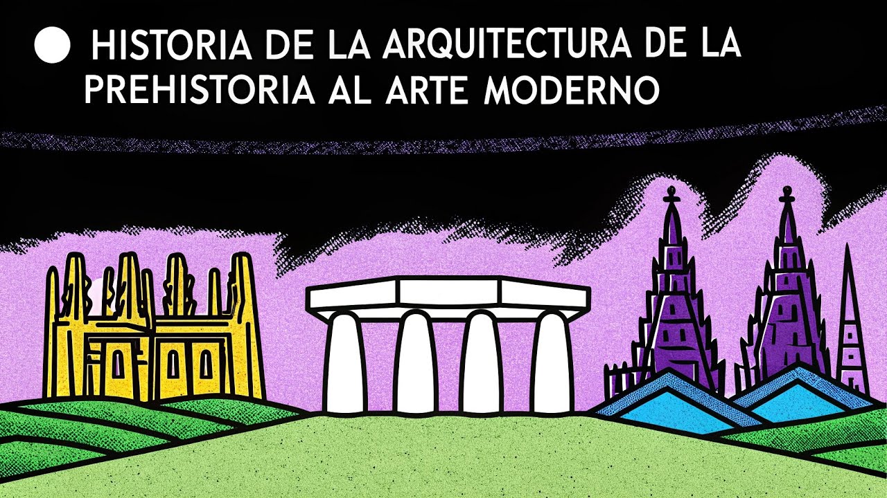 línea del tiempo de la arquitectura