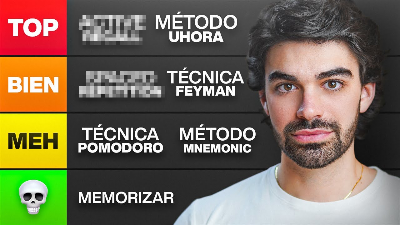 metodos de estudio para un examen