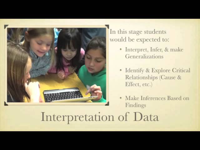 modelo curricular de hilda taba