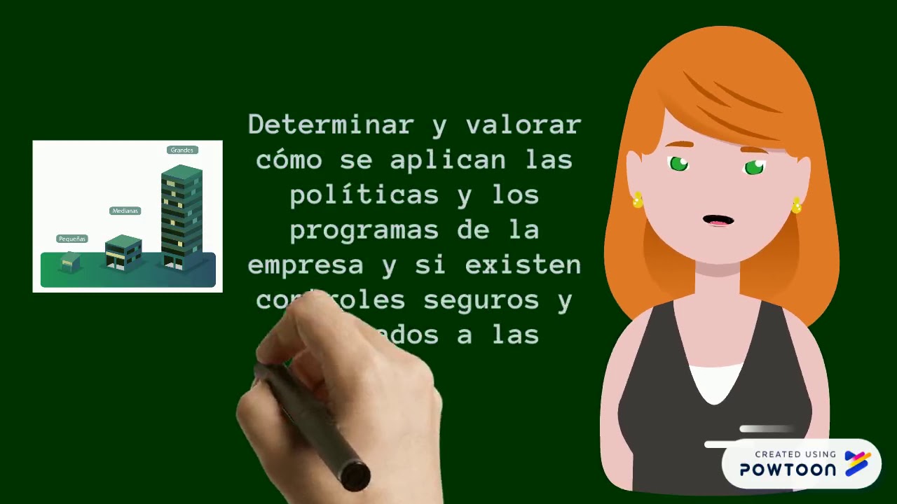 objetivos de la auditoria administrativa