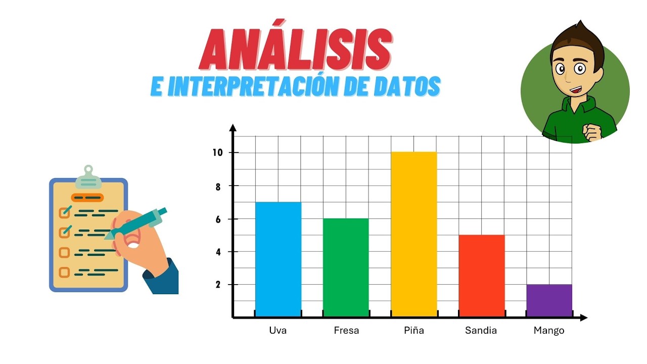 organización e interpretación de datos