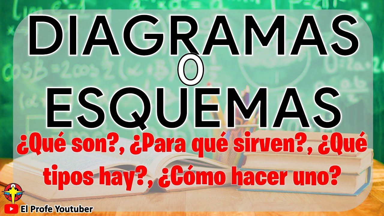 para qué sirven los diagramas