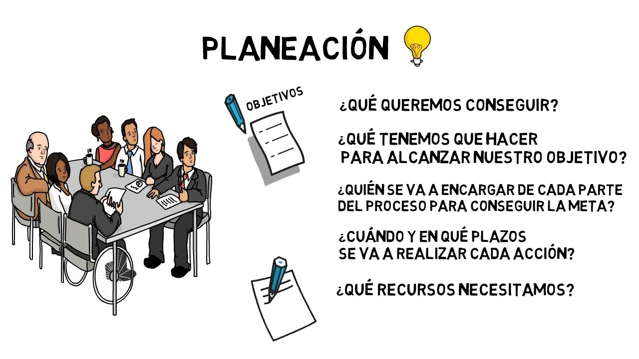 que es la fase dinamica del proceso administrativo