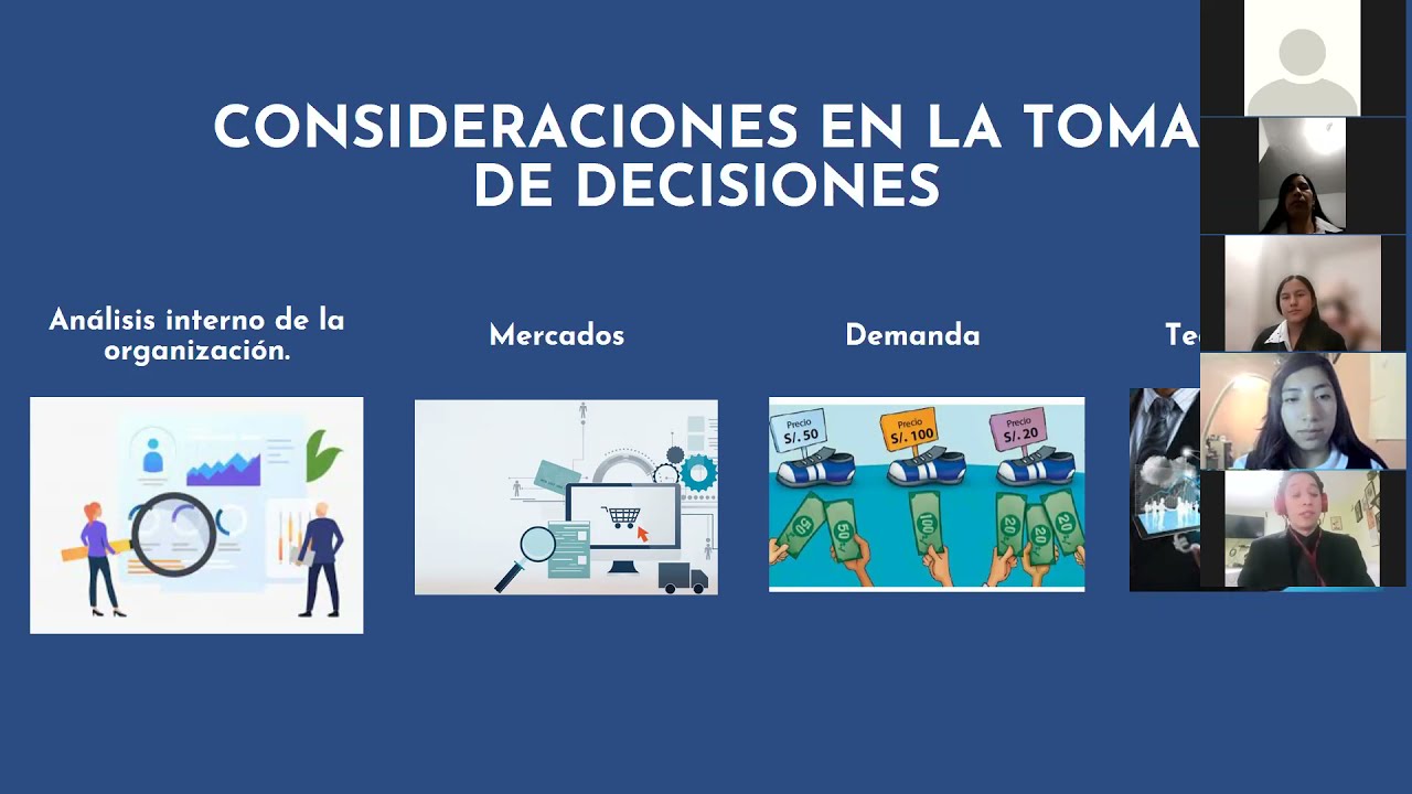 10 funciones del departamento de marketing