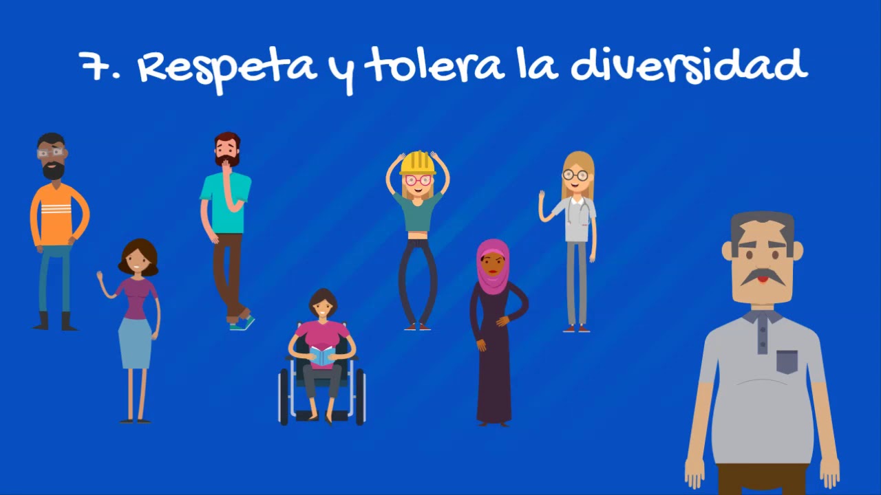 actitudes de un ciudadano responsable