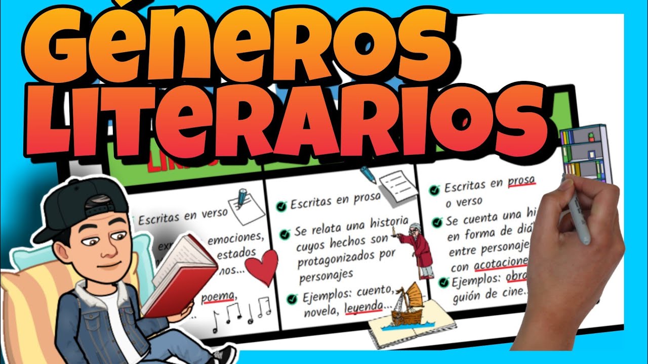 características de los géneros literarios narrativo lírico y dramático