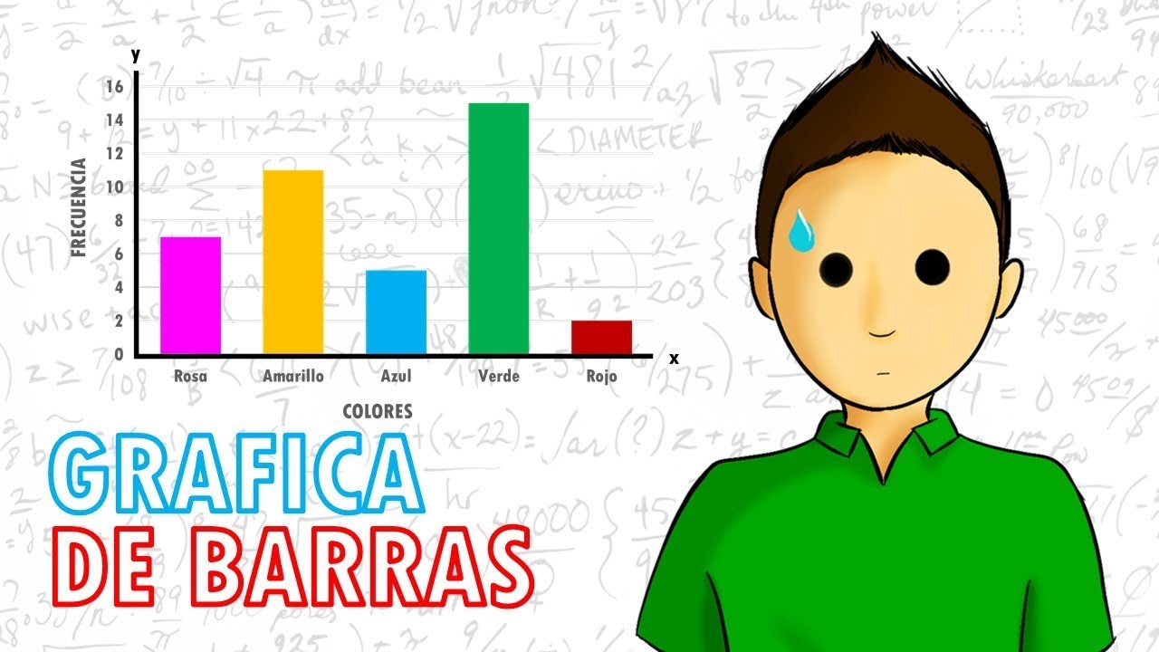 cuál es la función de las gráficas de barras