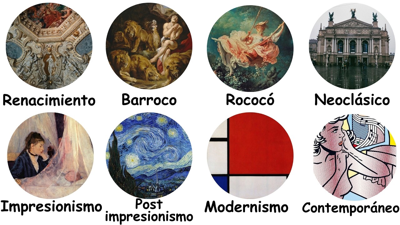 cuales son sus distintas modalidades artisticas