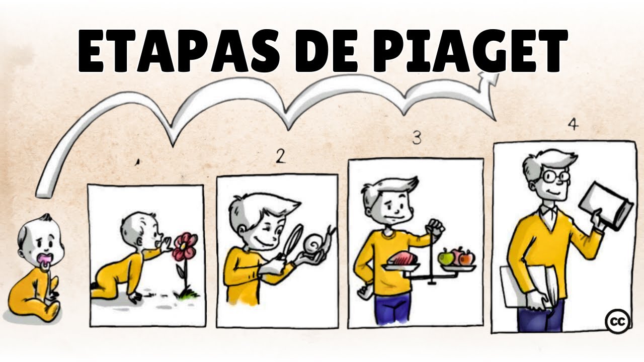 desarrollo cognoscitivo y del lenguaje