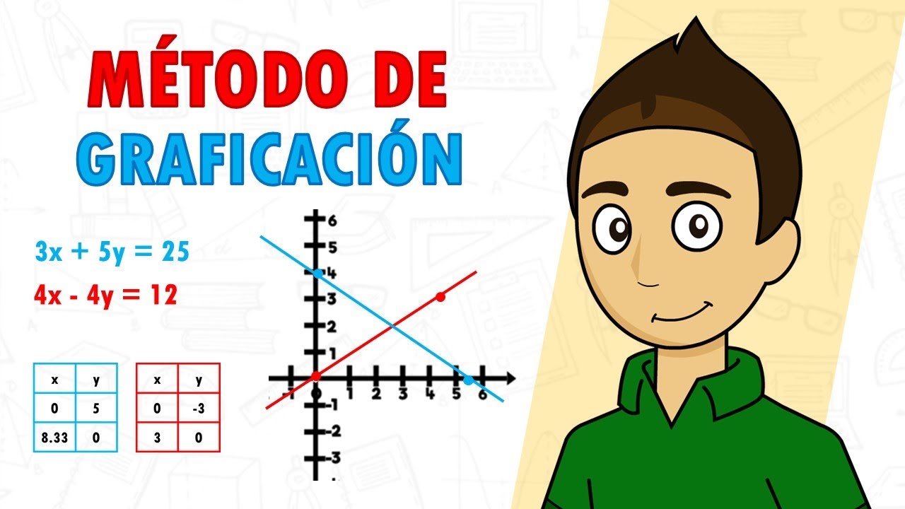 en que consiste el metodo grafico