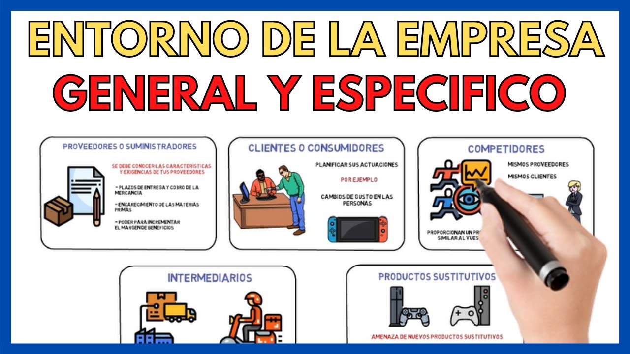 entornos generales de una empresa