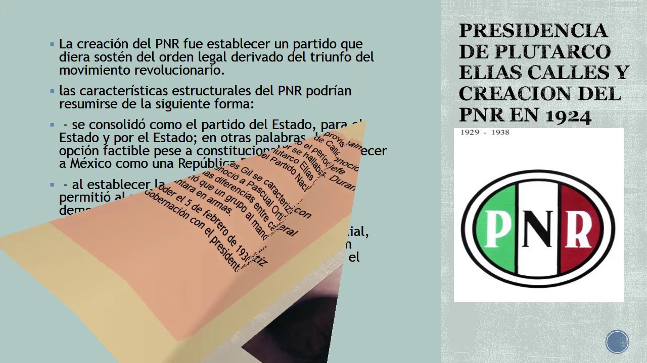 linea del tiempo del pri