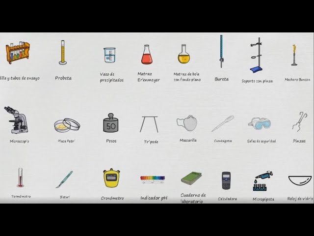 material de laboratorio y su nombre