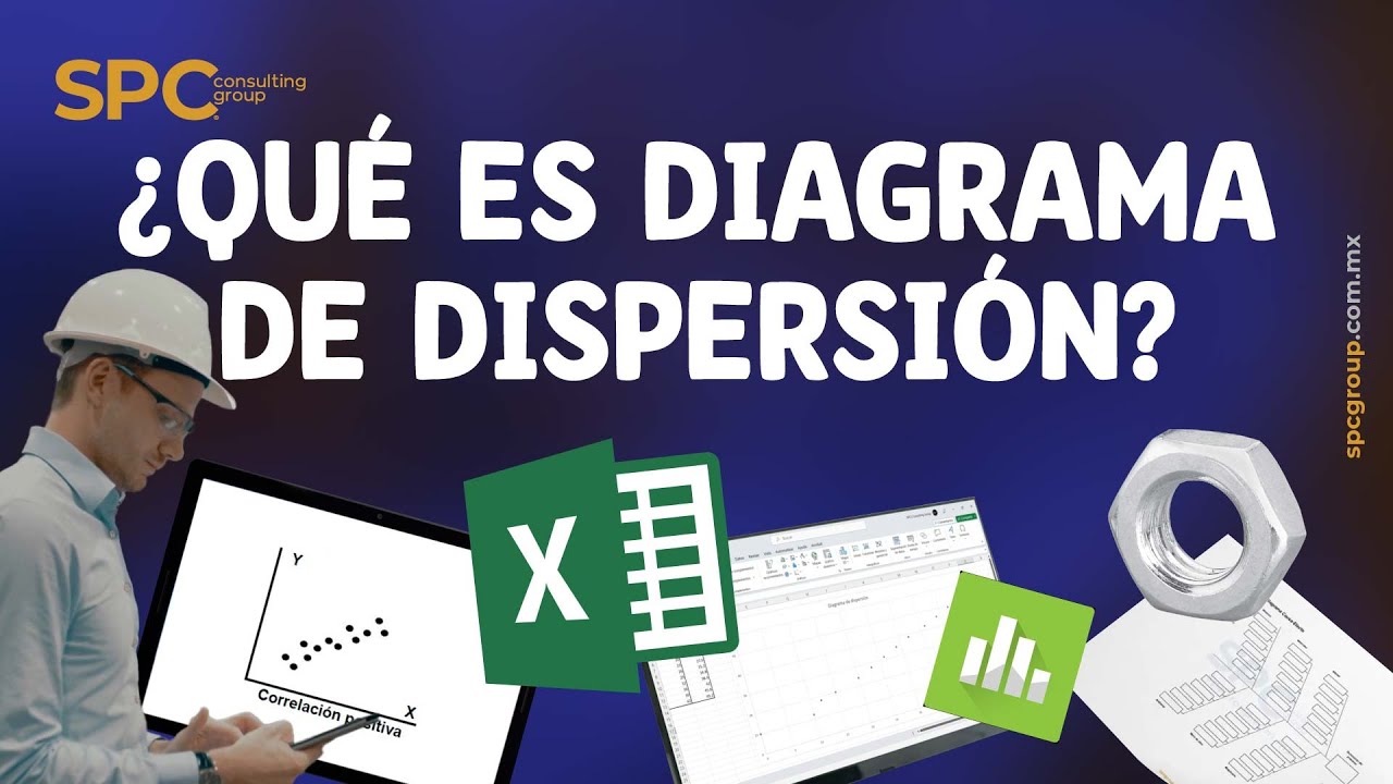 para qué sirve el diagrama de dispersión