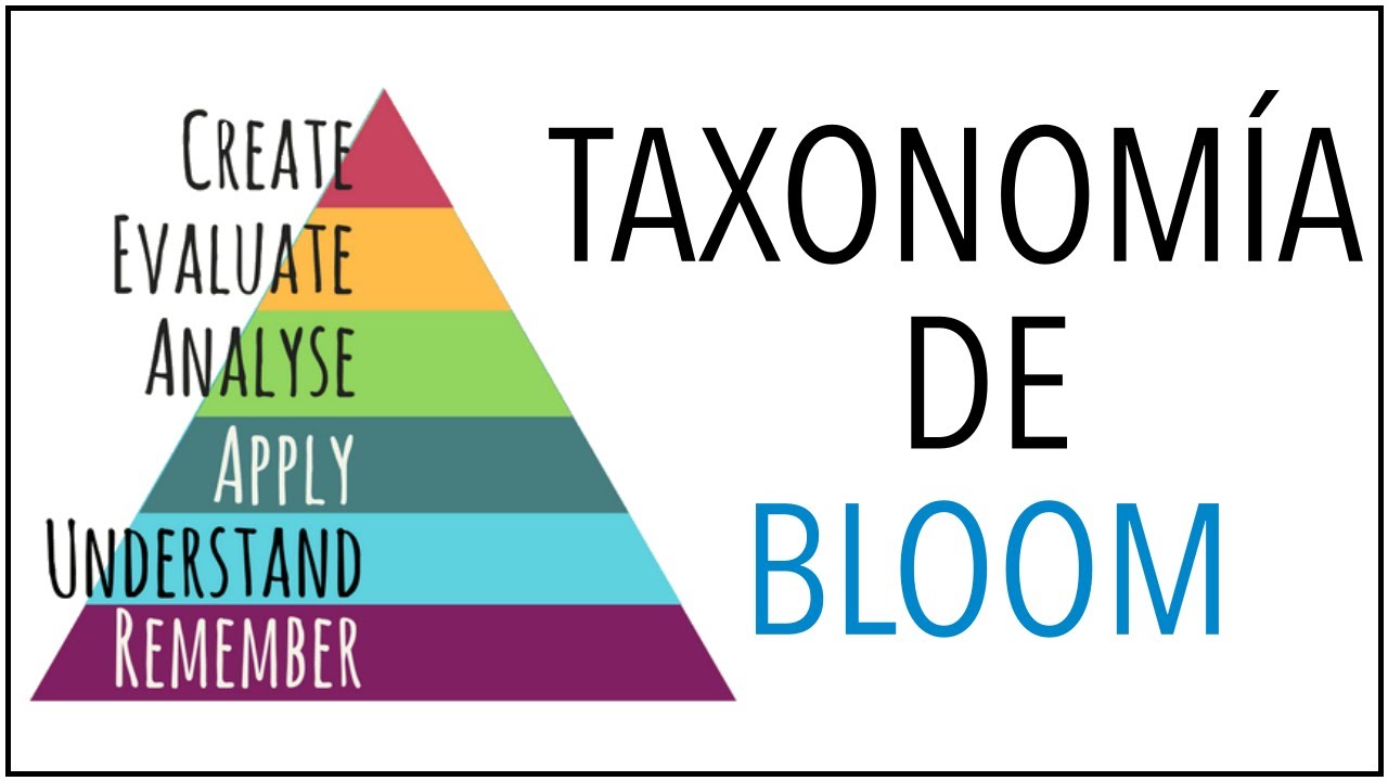 para que sirve la taxonomia de bloom