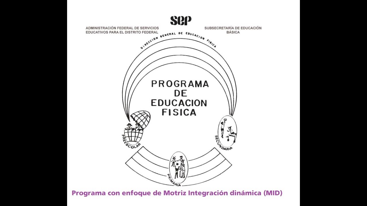 plan de estudios educacion fisica