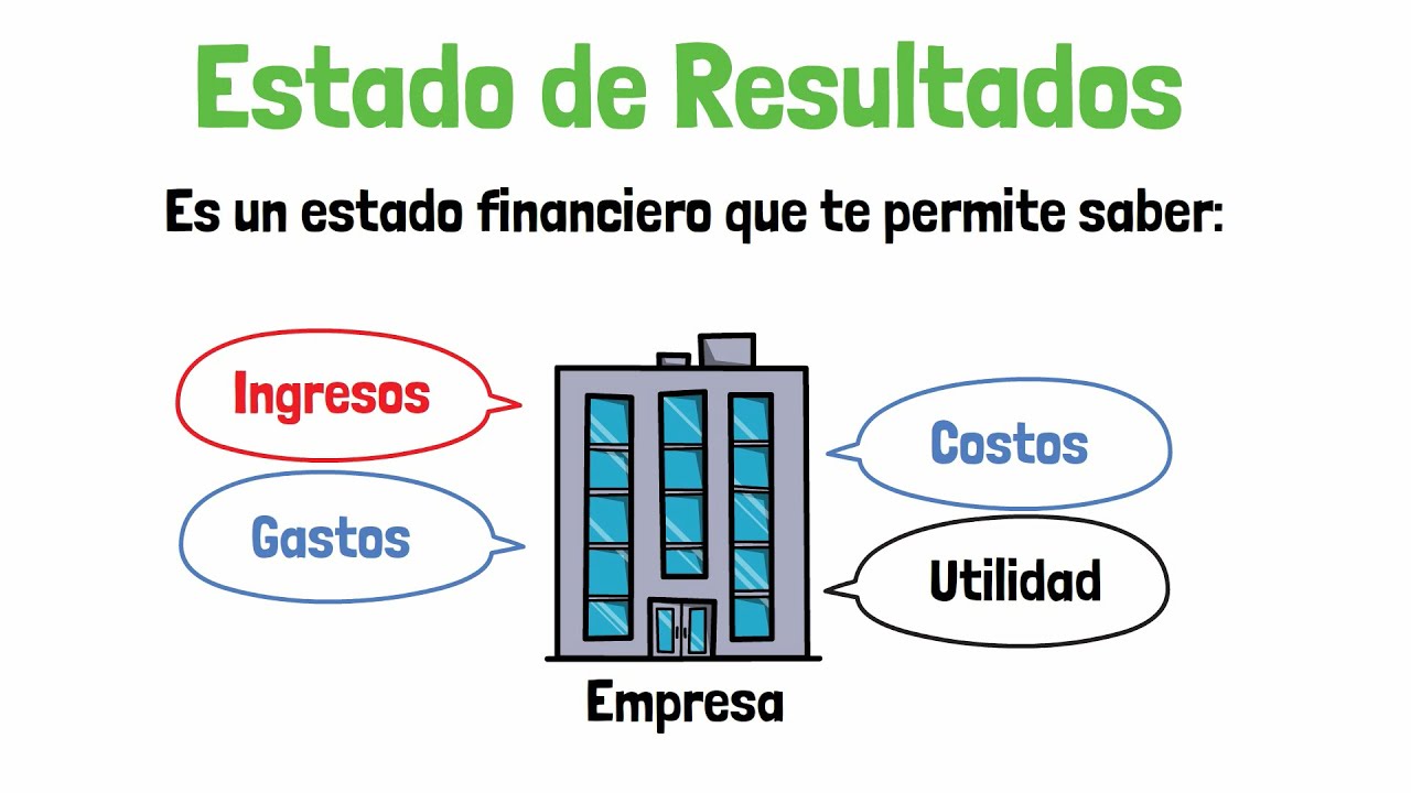 que es el estado de resultado integral