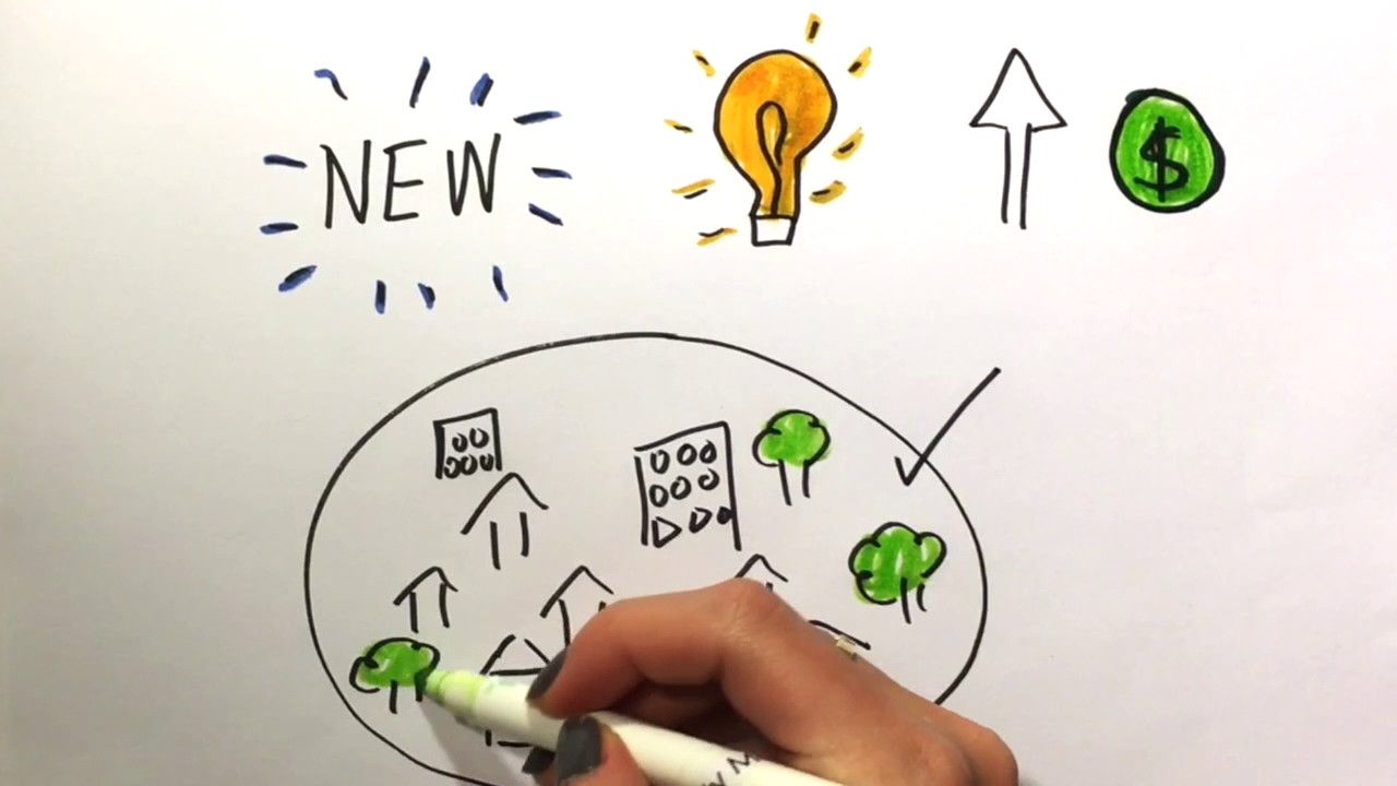 qué es la innovación de procesos