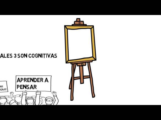 qué son las estrategias cognitivas