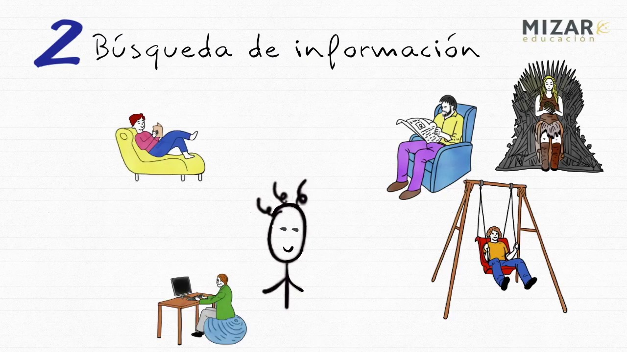 que son los procesos tecnologicos