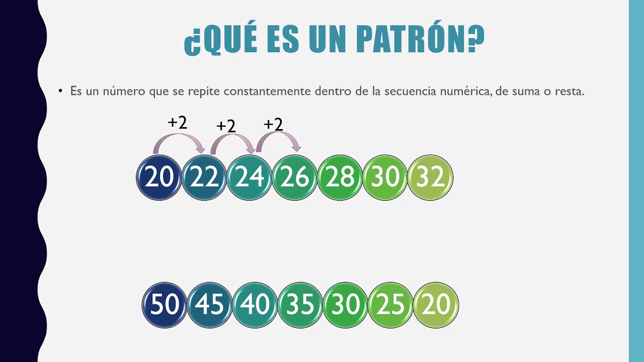 resuelve las operaciones para determinar el patrón de las sucesiones