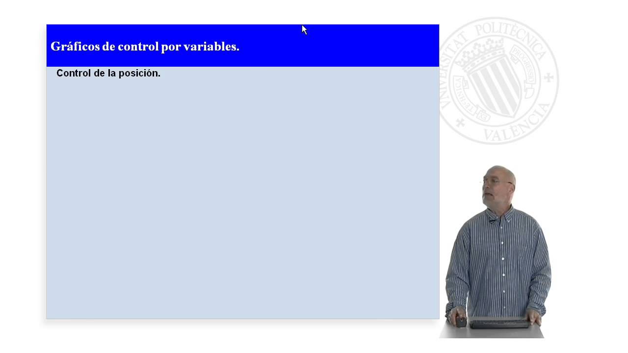 tipos de graficos de control