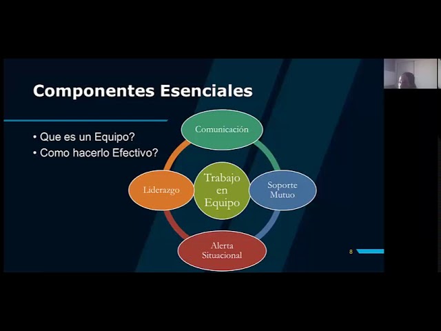 trabajo en equipo en enfermeria