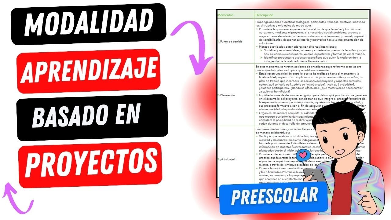 trabajo por proyecto en preescolar